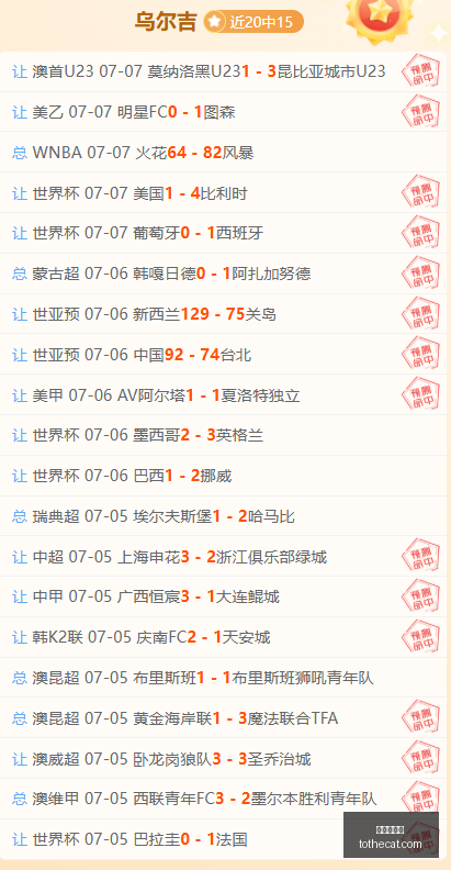 年克罗地亚,挑战意大利,谁能逆袭夺,真人百家乐,百家乐游戏,在线百家乐,百家乐技巧,真人赌场,百家乐策略,百家乐玩法