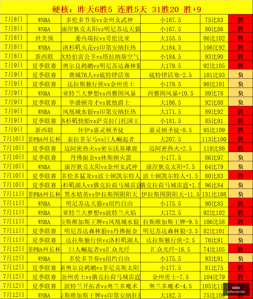 英媒曝,埃弗顿成德,拉普争夺先,真人百家乐,百家乐游戏,在线百家乐,百家乐技巧,真人赌场,百家乐策略,百家乐玩法
