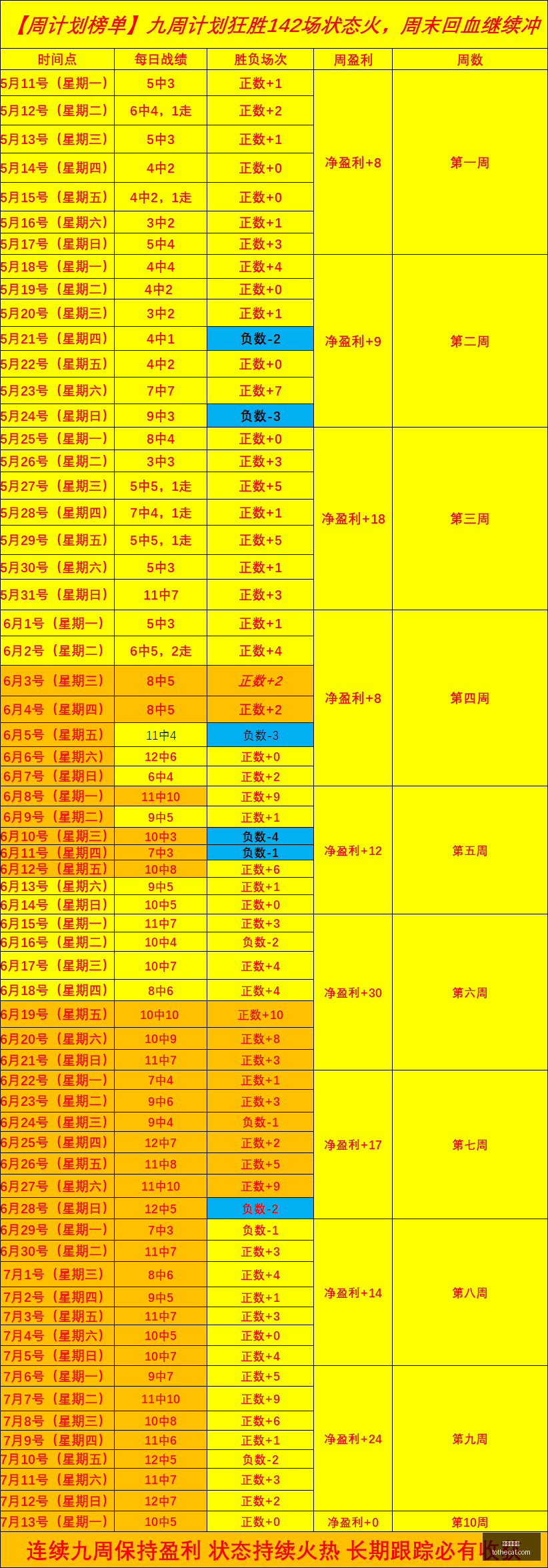 前瞻,维多利亚对,决帕尔梅拉,真人百家乐,百家乐游戏,在线百家乐,百家乐技巧,真人赌场,百家乐策略,百家乐玩法