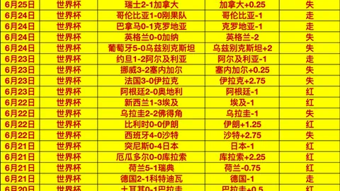 2026世界杯狂潮：55胜40负的制胜攻略