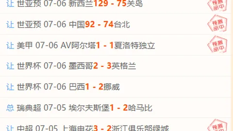 2026年克罗地亚19挑战意大利19真人赌场：谁能逆袭夺冠