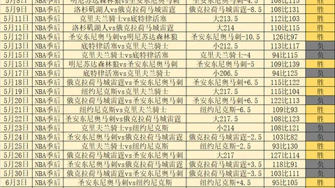 科洛科洛与利马切色彩对决：实力解析指南