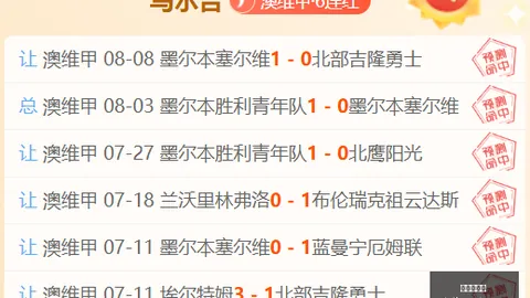十星皇牌每日必中精选：7连红15中12，独家赛事推荐